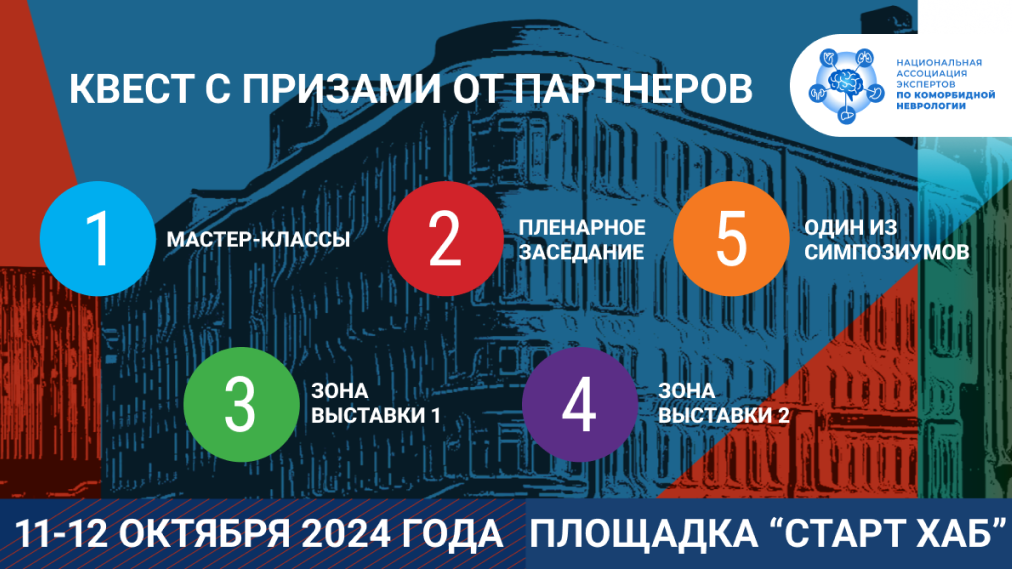 Квест в рамках Конгресса "Коморбидная неврология 2024"